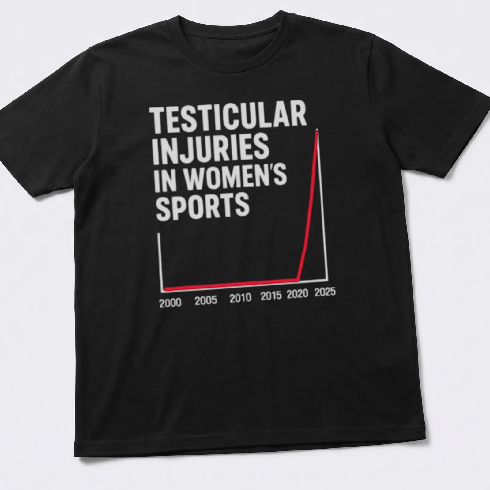 Bold typography T-shirt featuring the phrase 'Testicular Injuries In Women's Sports' in red, gray, and white. — printed on a unisex t-shirt